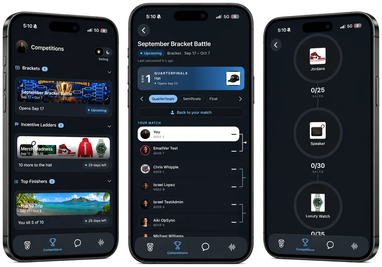 Three phones showing OpSync competitions: a hub listing a bracket, an incentive ladder and a top finishers trip; a bracket detail with seeded matchups and a round prize; and an incentive ladder with prize tiers gated behind sales targets.
