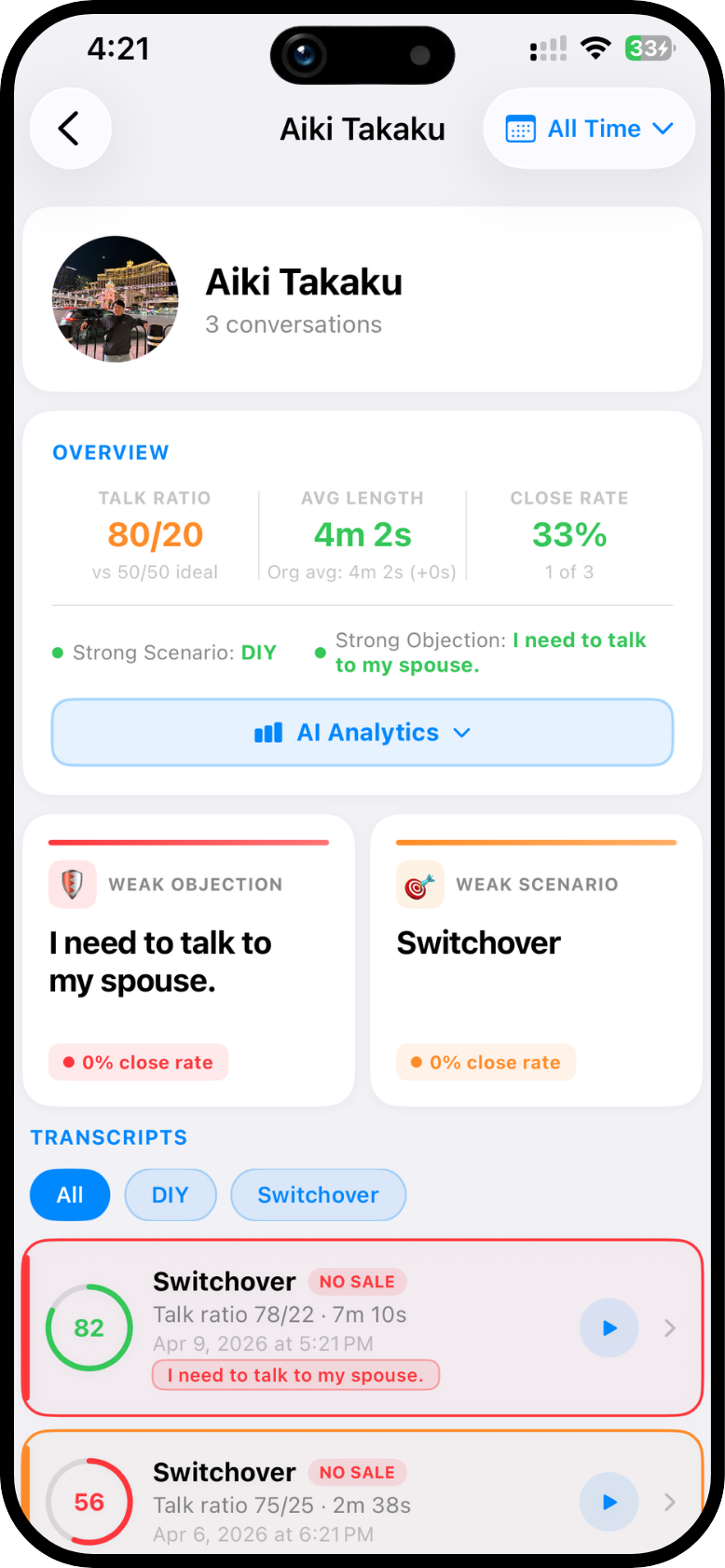Shadow Summary